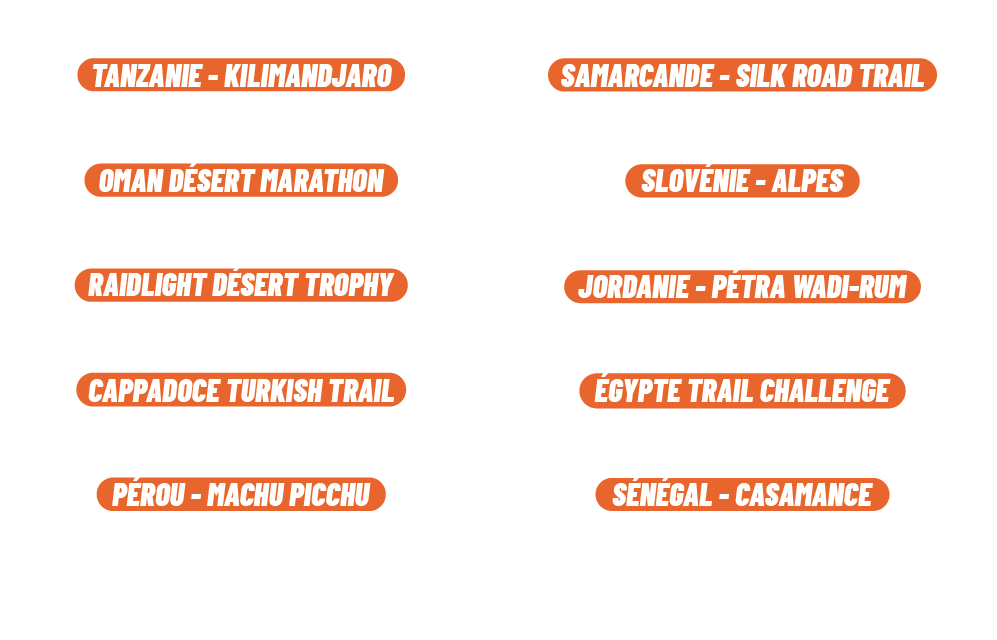 DATES OK copie